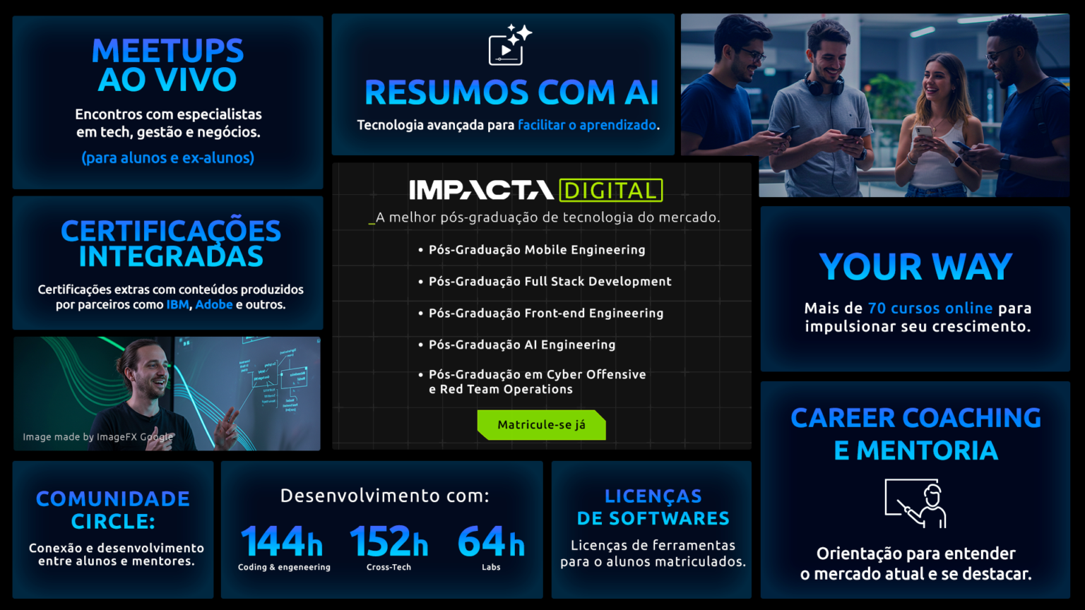 IMPACTA DIGITAL chega ao mercado com pós-graduações online focadas em tecnologia e inovação